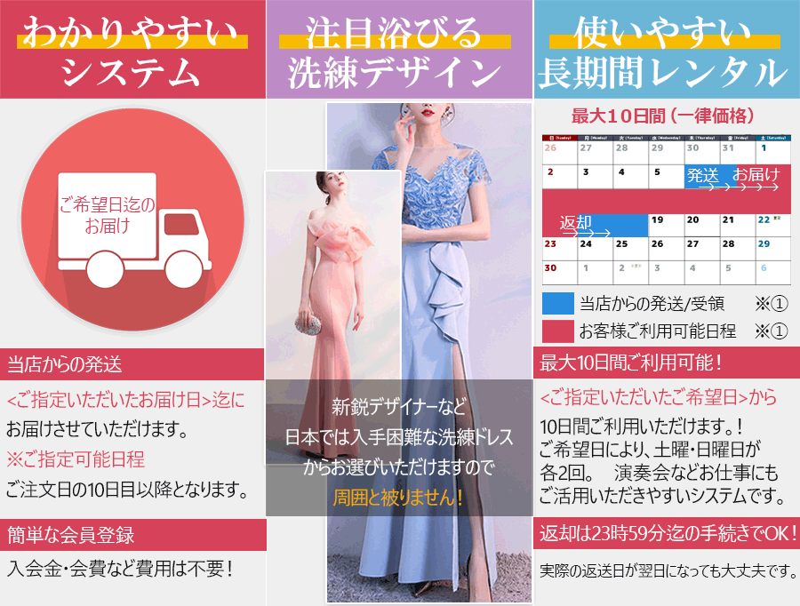 レンタルドレスご利用方法